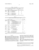 PEPTIDE-BASED INHIBITOR OF INTERLEUKIN-10 OR INTERFERON-GAMMA SIGNALING diagram and image