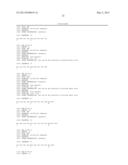 PEPTIDE-BASED INHIBITOR OF INTERLEUKIN-10 OR INTERFERON-GAMMA SIGNALING diagram and image