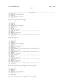 PEPTIDE-BASED INHIBITOR OF INTERLEUKIN-10 OR INTERFERON-GAMMA SIGNALING diagram and image