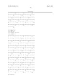 PEPTIDE-BASED INHIBITOR OF INTERLEUKIN-10 OR INTERFERON-GAMMA SIGNALING diagram and image