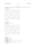 PEPTIDE-BASED INHIBITOR OF INTERLEUKIN-10 OR INTERFERON-GAMMA SIGNALING diagram and image