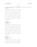 PEPTIDE-BASED INHIBITOR OF INTERLEUKIN-10 OR INTERFERON-GAMMA SIGNALING diagram and image