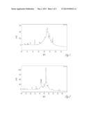 NOVEL PROCESS FOR THE SYNTHESIS OF 37-MER PEPTIDE PRAMLINTIDE diagram and image