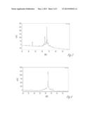 NOVEL PROCESS FOR THE SYNTHESIS OF 37-MER PEPTIDE PRAMLINTIDE diagram and image