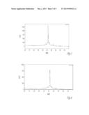 NOVEL PROCESS FOR THE SYNTHESIS OF 37-MER PEPTIDE PRAMLINTIDE diagram and image