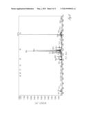 NOVEL PROCESS FOR THE SYNTHESIS OF 37-MER PEPTIDE PRAMLINTIDE diagram and image