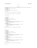 NOVEL PROCESS FOR THE SYNTHESIS OF 37-MER PEPTIDE PRAMLINTIDE diagram and image