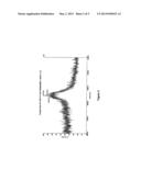 G-CSF AND WATER-SOLUBLE POLYMER CONJUGATE diagram and image