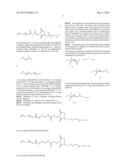 G-CSF AND WATER-SOLUBLE POLYMER CONJUGATE diagram and image