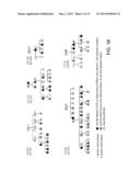 METHODS FOR DIAGNOSING AND ASSESSING RISK OF DEVELOPING GLOMERULOSCLEROSIS diagram and image