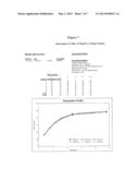 METHODS AND FORMULATIONS FOR TREATING SIALIC ACID DEFICIENCIES diagram and image