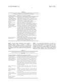 METHODS AND FORMULATIONS FOR TREATING SIALIC ACID DEFICIENCIES diagram and image