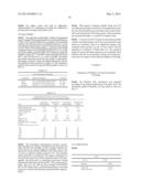 METHODS AND FORMULATIONS FOR TREATING SIALIC ACID DEFICIENCIES diagram and image