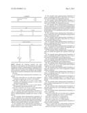 METHODS AND FORMULATIONS FOR TREATING SIALIC ACID DEFICIENCIES diagram and image