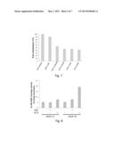 METHOD FOR TREATING A HUMAN PATIENT SUFFERING FROM MYELOID NEOPLASIAS     USING 5-AMINOIMIDAZOLE-4-CARBOXAMIDE diagram and image