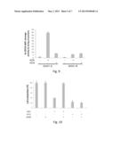 METHOD FOR TREATING A HUMAN PATIENT SUFFERING FROM MYELOID NEOPLASIAS     USING 5-AMINOIMIDAZOLE-4-CARBOXAMIDE diagram and image