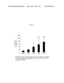 Bile Acid Recycling Inhibitors for Treatment of Pediatric Cholestatic     Liver Diseases diagram and image