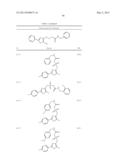 OXAZOLE AND THIAZOLE COMPOUNDS AS BETA-CATENIN MODULATORS AND USES THEREOF diagram and image