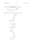 OXAZOLE AND THIAZOLE COMPOUNDS AS BETA-CATENIN MODULATORS AND USES THEREOF diagram and image