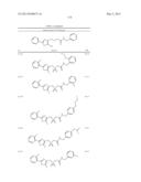 OXAZOLE AND THIAZOLE COMPOUNDS AS BETA-CATENIN MODULATORS AND USES THEREOF diagram and image