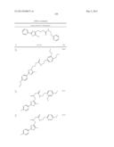 OXAZOLE AND THIAZOLE COMPOUNDS AS BETA-CATENIN MODULATORS AND USES THEREOF diagram and image