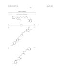 OXAZOLE AND THIAZOLE COMPOUNDS AS BETA-CATENIN MODULATORS AND USES THEREOF diagram and image