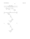 OXAZOLE AND THIAZOLE COMPOUNDS AS BETA-CATENIN MODULATORS AND USES THEREOF diagram and image