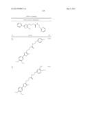 OXAZOLE AND THIAZOLE COMPOUNDS AS BETA-CATENIN MODULATORS AND USES THEREOF diagram and image