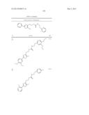 OXAZOLE AND THIAZOLE COMPOUNDS AS BETA-CATENIN MODULATORS AND USES THEREOF diagram and image