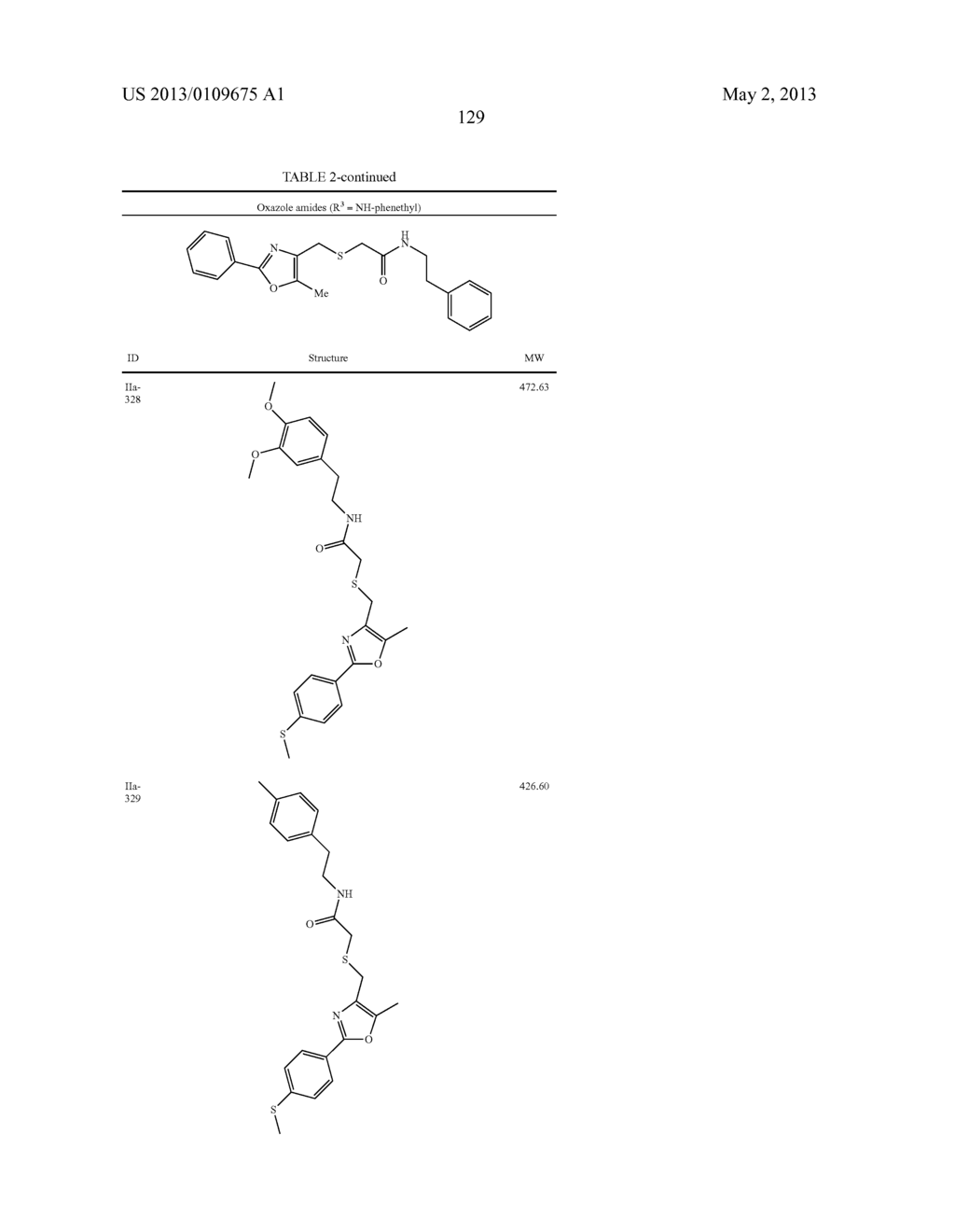 OXAZOLE AND THIAZOLE COMPOUNDS AS BETA-CATENIN MODULATORS AND USES THEREOF - diagram, schematic, and image 140