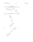 OXAZOLE AND THIAZOLE COMPOUNDS AS BETA-CATENIN MODULATORS AND USES THEREOF diagram and image