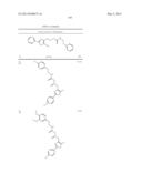 OXAZOLE AND THIAZOLE COMPOUNDS AS BETA-CATENIN MODULATORS AND USES THEREOF diagram and image