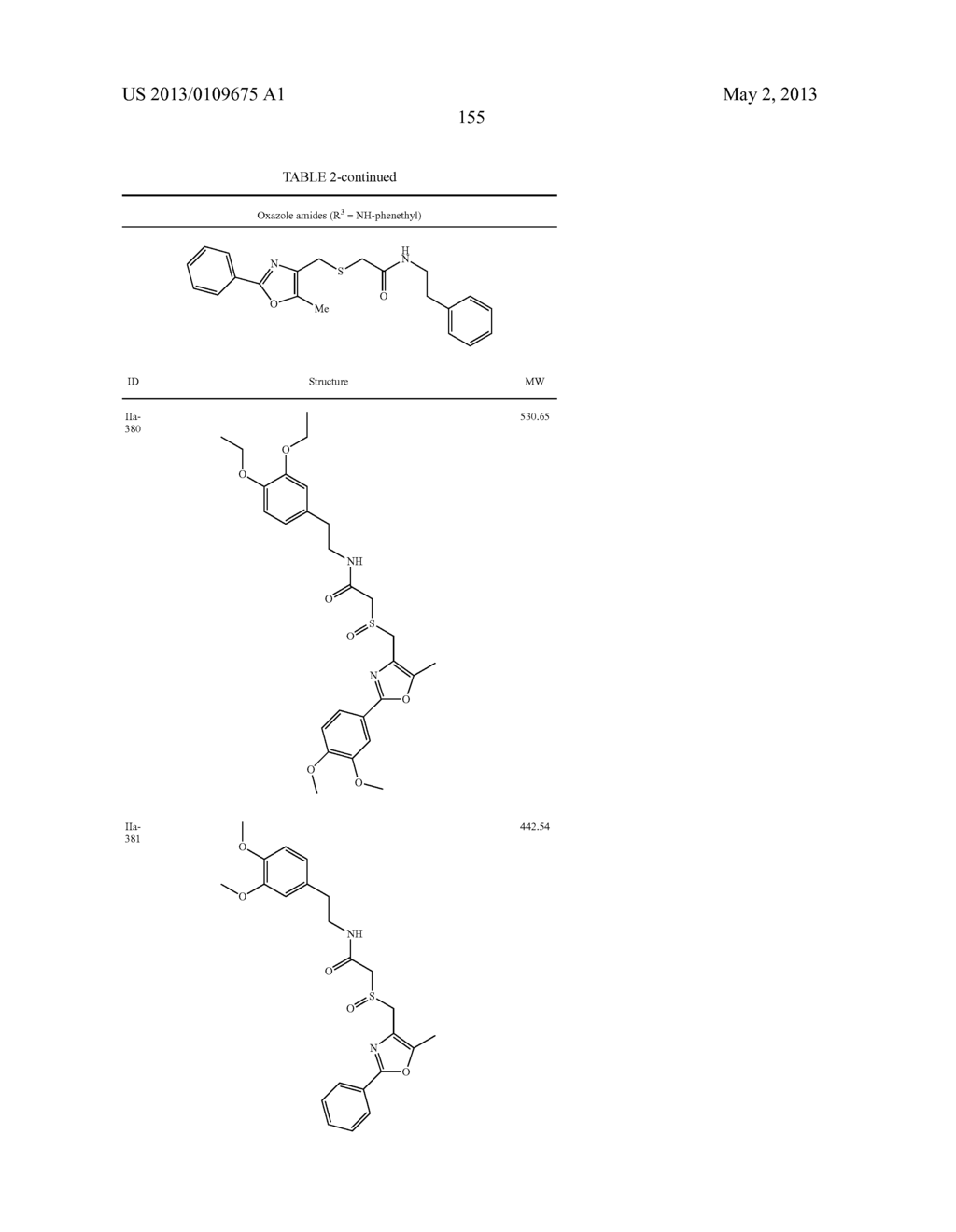 OXAZOLE AND THIAZOLE COMPOUNDS AS BETA-CATENIN MODULATORS AND USES THEREOF - diagram, schematic, and image 166