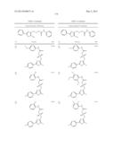 OXAZOLE AND THIAZOLE COMPOUNDS AS BETA-CATENIN MODULATORS AND USES THEREOF diagram and image