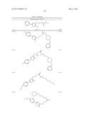 OXAZOLE AND THIAZOLE COMPOUNDS AS BETA-CATENIN MODULATORS AND USES THEREOF diagram and image