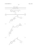 OXAZOLE AND THIAZOLE COMPOUNDS AS BETA-CATENIN MODULATORS AND USES THEREOF diagram and image