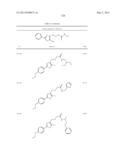 OXAZOLE AND THIAZOLE COMPOUNDS AS BETA-CATENIN MODULATORS AND USES THEREOF diagram and image