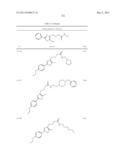 OXAZOLE AND THIAZOLE COMPOUNDS AS BETA-CATENIN MODULATORS AND USES THEREOF diagram and image