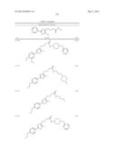 OXAZOLE AND THIAZOLE COMPOUNDS AS BETA-CATENIN MODULATORS AND USES THEREOF diagram and image