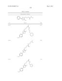 OXAZOLE AND THIAZOLE COMPOUNDS AS BETA-CATENIN MODULATORS AND USES THEREOF diagram and image