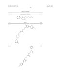 OXAZOLE AND THIAZOLE COMPOUNDS AS BETA-CATENIN MODULATORS AND USES THEREOF diagram and image