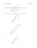 OXAZOLE AND THIAZOLE COMPOUNDS AS BETA-CATENIN MODULATORS AND USES THEREOF diagram and image