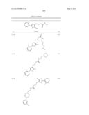 OXAZOLE AND THIAZOLE COMPOUNDS AS BETA-CATENIN MODULATORS AND USES THEREOF diagram and image