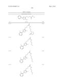 OXAZOLE AND THIAZOLE COMPOUNDS AS BETA-CATENIN MODULATORS AND USES THEREOF diagram and image