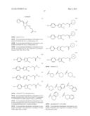 OXAZOLE AND THIAZOLE COMPOUNDS AS BETA-CATENIN MODULATORS AND USES THEREOF diagram and image