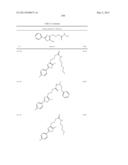 OXAZOLE AND THIAZOLE COMPOUNDS AS BETA-CATENIN MODULATORS AND USES THEREOF diagram and image