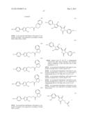 OXAZOLE AND THIAZOLE COMPOUNDS AS BETA-CATENIN MODULATORS AND USES THEREOF diagram and image