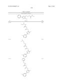 OXAZOLE AND THIAZOLE COMPOUNDS AS BETA-CATENIN MODULATORS AND USES THEREOF diagram and image