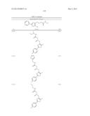 OXAZOLE AND THIAZOLE COMPOUNDS AS BETA-CATENIN MODULATORS AND USES THEREOF diagram and image