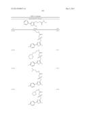 OXAZOLE AND THIAZOLE COMPOUNDS AS BETA-CATENIN MODULATORS AND USES THEREOF diagram and image